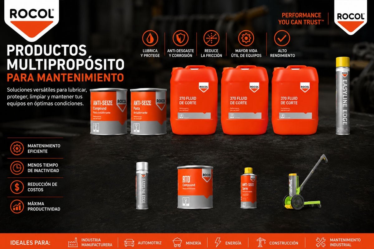 Rocol - Productos Multipropósito para Mantenimiento
